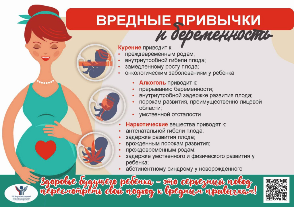 Листовка-Вредные-привычки-и-беременность-1-1536x1083.jpg