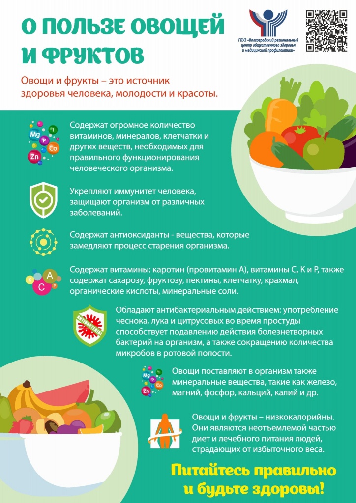 О-пользе-овощей-и-фруктов-Маша-1-1449x2048.jpg